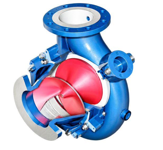 Bomba con impulsor helicoidal